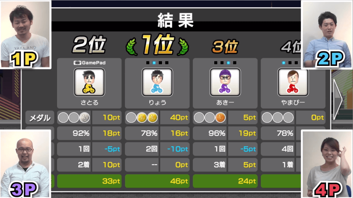 協力プレイ3.png